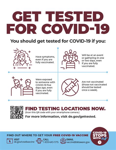 Officials list requirements to get tested at COVID